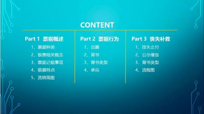 全面解析承兑汇票知识