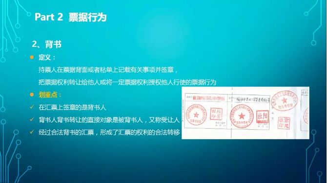 全面解析承兑汇票知识