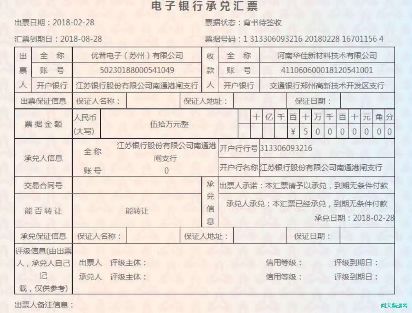 银行承兑汇票开票用途专题研究