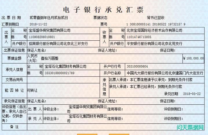 微信做票难吗?实用技巧让你成为顶尖做票据高手