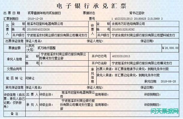 建行已销户尚有未解付的银行汇票怎么办?