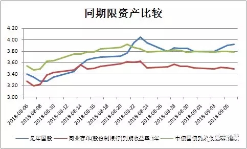 常来论票