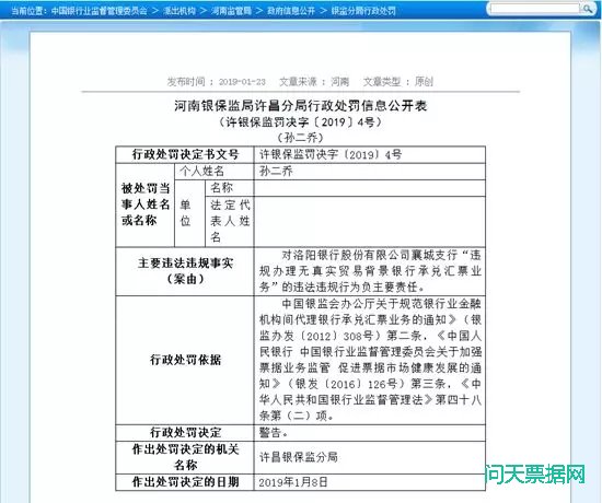 洛阳银行许昌分行两宗违法行为被许昌银监局罚款50万元