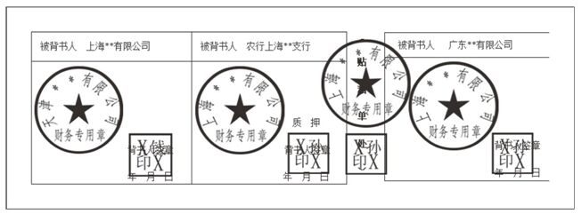 票据质押