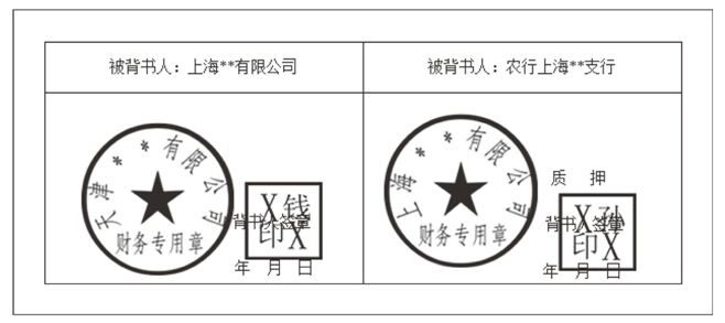 承兑汇票质押