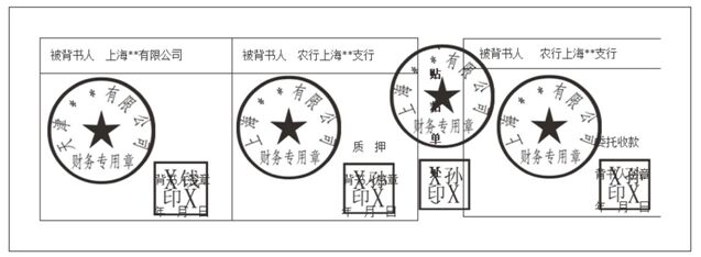 票据质押