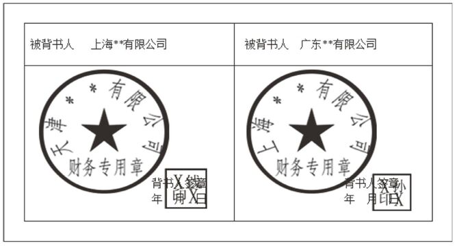 票据的无因性