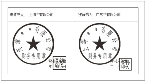 票据的无因性