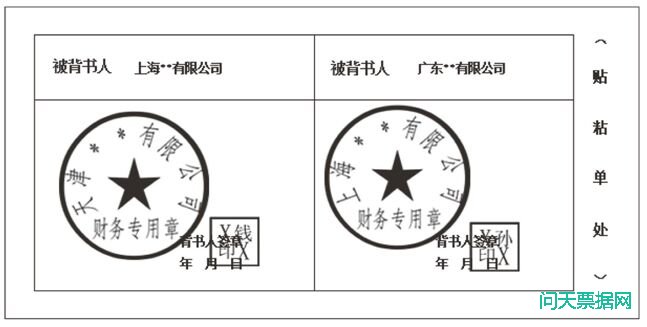 票据权利纠纷案件管辖