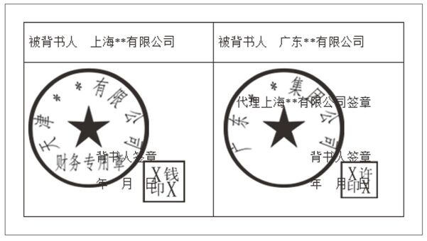 承兑汇票（票据）的独立性