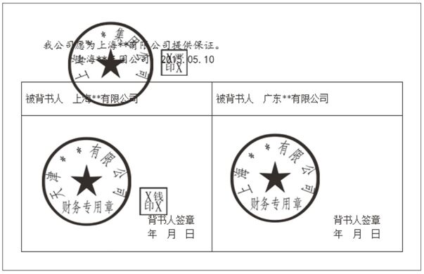 承兑汇票（票据）的独立性