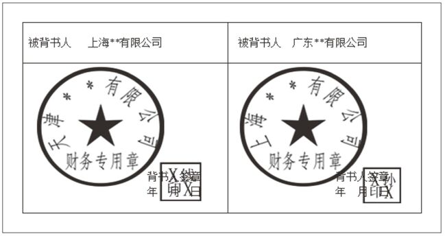 承兑汇票（票据）的独立性