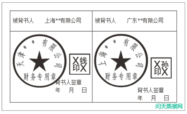 付款人不得以出票人破产为由拒绝付款