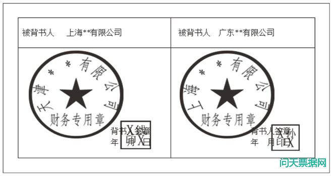 票据权利人签章示例