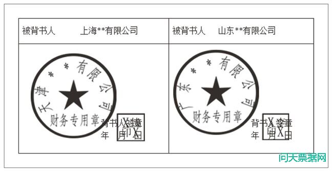 票据背书不连续示例