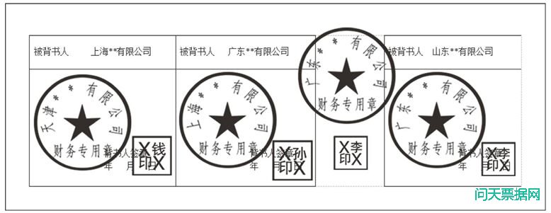 票据背书连续示例