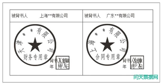 票据背书签章示例