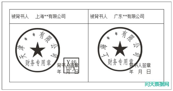 票据背书未加盖法定代表人名章示例