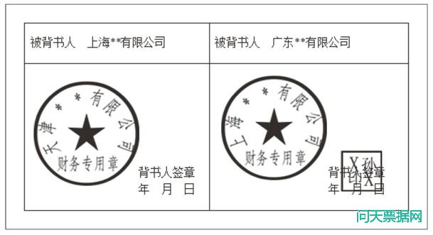 承兑汇票背书行为无效不影响背书连续