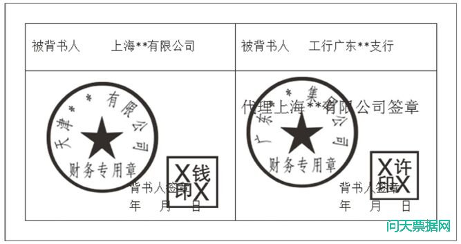 承兑汇票代理