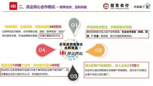 招行和钱端低调分手却陷“口水仗”，9千投资人14亿逾期何解?