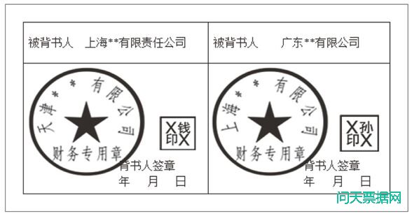 承兑汇票形式上背书不连续的持票人仍可享有票据权利