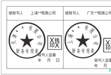 承兑汇票付款人因重大过失付款的责任自负