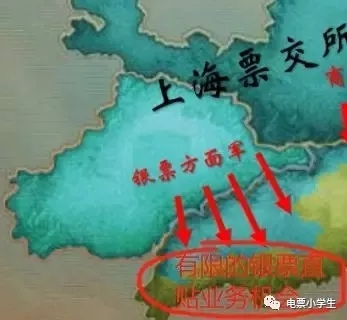 【电票三国-四】票交所御驾亲征，标准化票据剑指民间票据市场