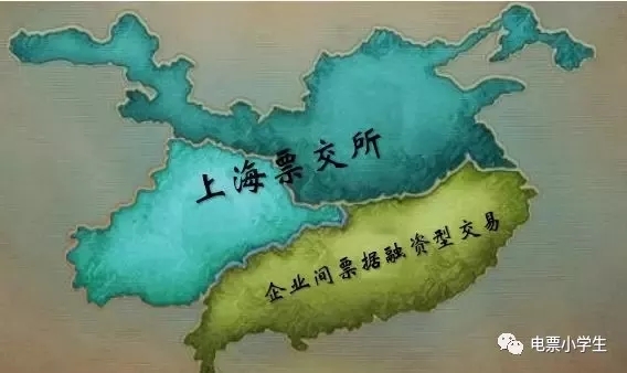 【电票三国-四】票交所御驾亲征，标准化票据剑指民间票据市场