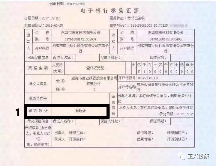 关于电票“转让标志”的探讨—— 暨判断电票是否可转让的方法