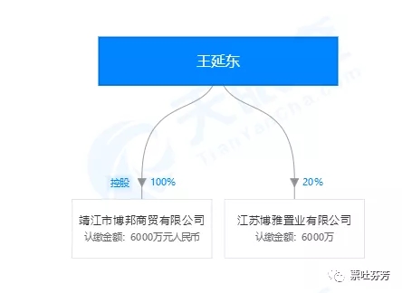 一个票贩子的进阶之路：论如何识别恒大假票?