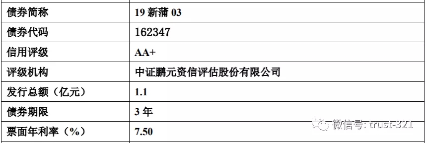 “茅台市”的招商引资与民间借贷