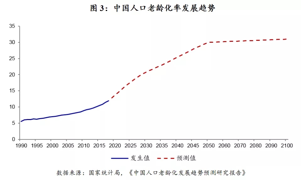 我国信托行业发展历程与未来机遇