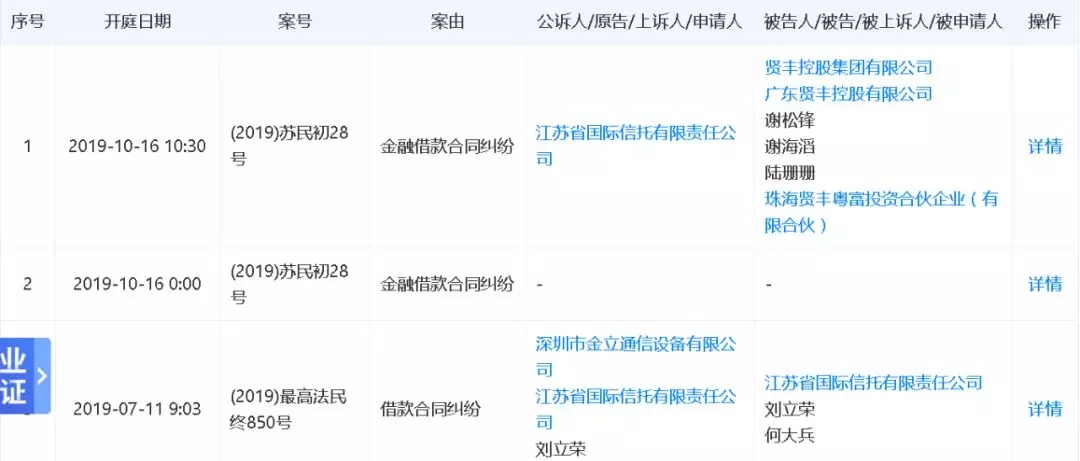 信托公司股东有啥用?比如，关键时刻拿到100亿啊……