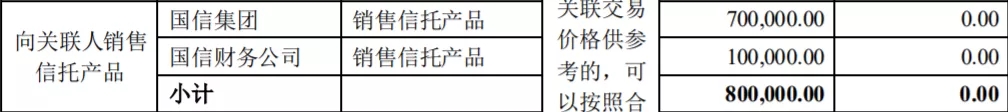 信托公司股东有啥用?比如，关键时刻拿到100亿啊……