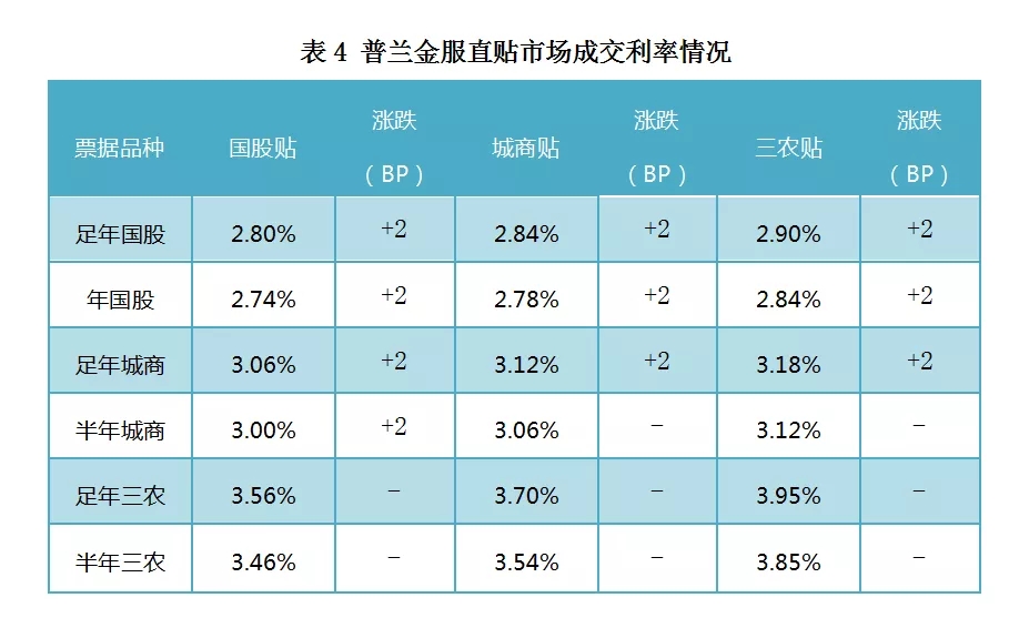 香港六和资料