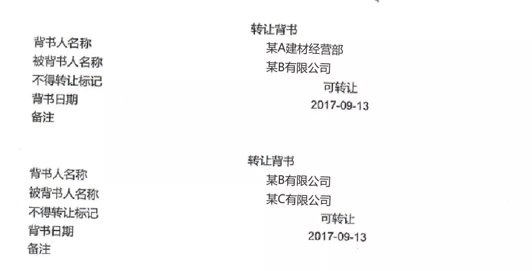 为躲避宝塔票据追索，个体工商户注销账户引发的难题