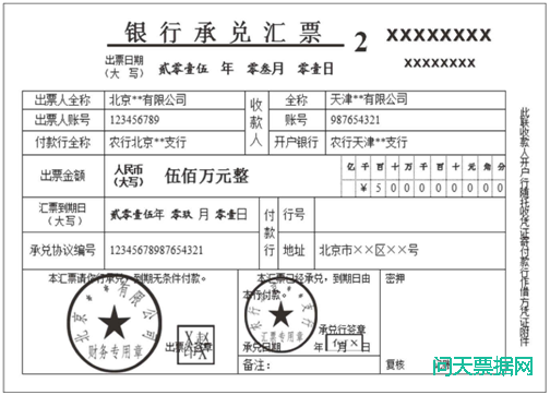 承兑汇票公示催告期间及公告的方式