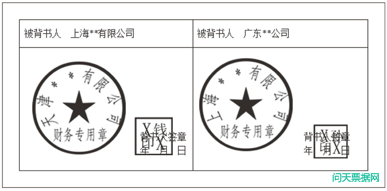 票据未记载背书日期的承兑汇票视为承兑汇票到期日前背书