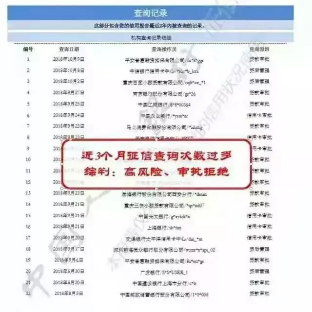 答应我，疫情过后不要乱点网贷!再借不到钱活该!