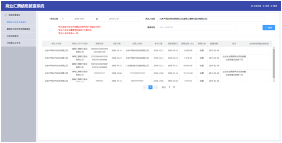 商业汇票信息披露系统用户操作手册