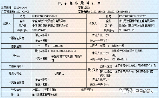 票据投资1：票据分类及市场