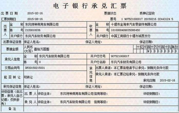 明明写着是电子银行承兑汇票为什么是商票?