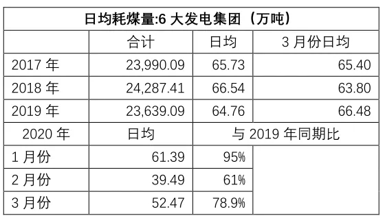 逆水行舟，破浪前行—浅议我国今年的经济走势