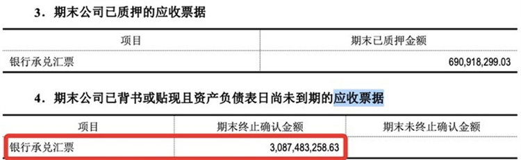 山西汾酒30多亿票据追踪案：20年来首次贴现 “粉饰”现金流一箭双雕