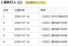 辅仁药业近半数债务已违约，持续经营能力受上交所严重质疑