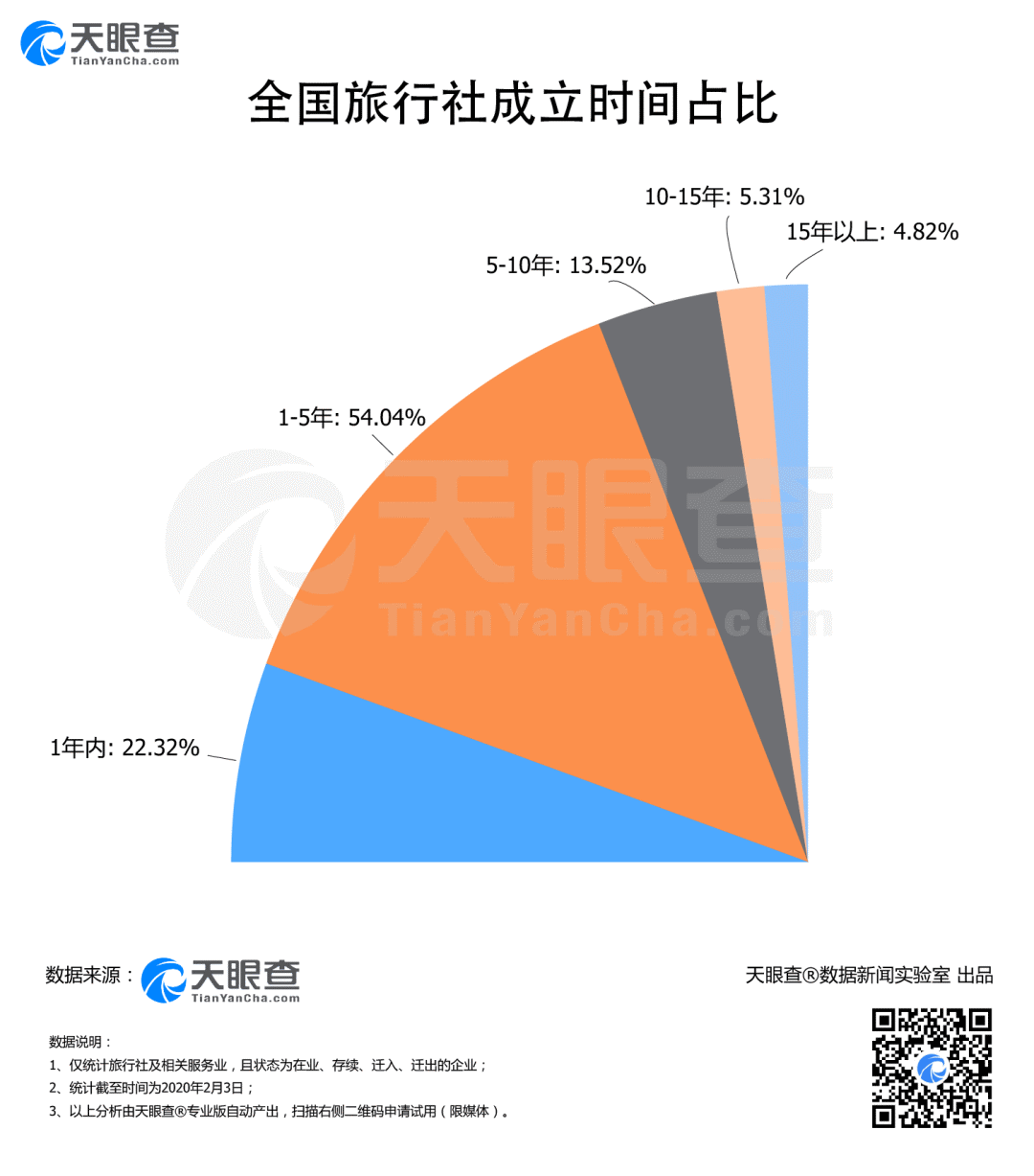 中小微企业的“困局”究竟还有多久?