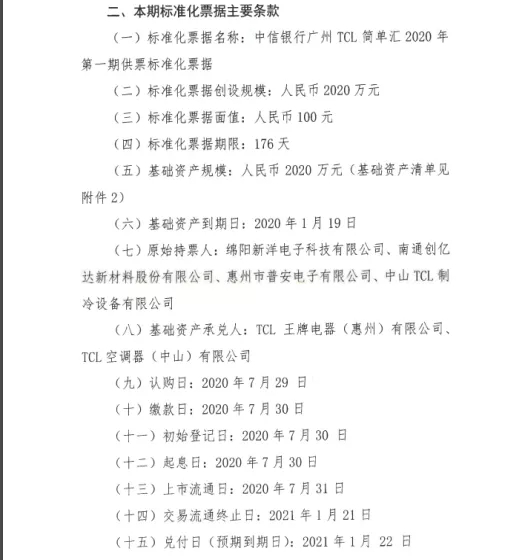 最低利率2.3%!票交所首批14家企业标准化票据存托发行