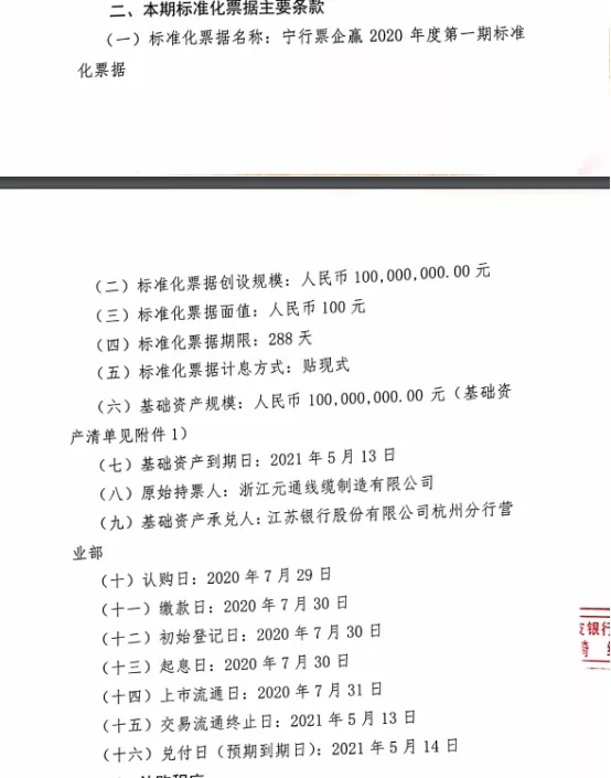 最低利率2.3%!票交所首批14家企业标准化票据存托发行