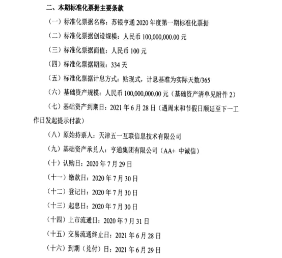 最低利率2.3%!票交所首批14家企业标准化票据存托发行